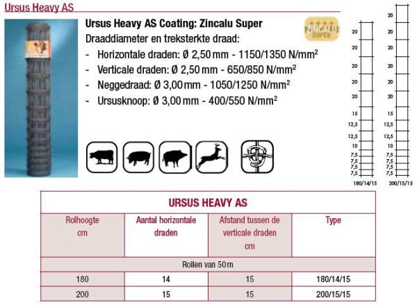 Ursus Heavy AS Zincalu